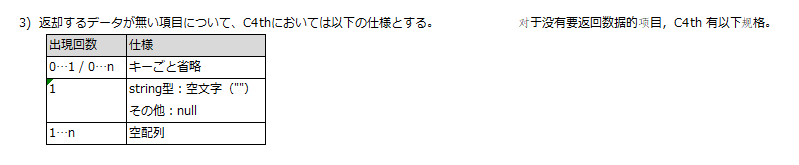 Pasted image 20240426101454.png